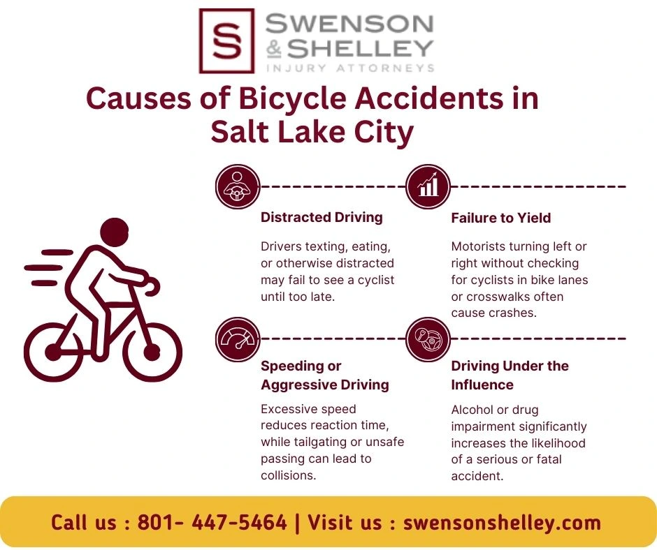 This Infographic shows that Causes of Bicycle Accidents in Salt Lake City