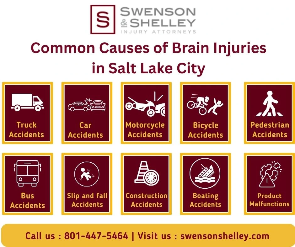 This Infographic shows that Common Causes of Brain Injuries in Salt Lake City