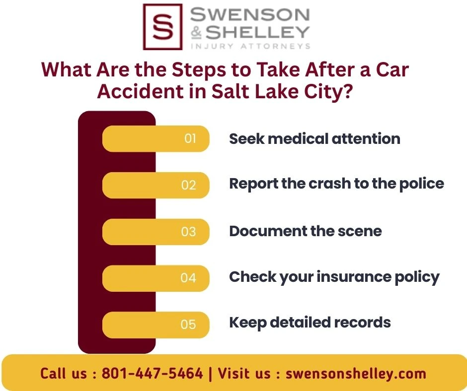 This Infographic shows that What Are the Steps to Take After a Car Accident in Salt Lake City?